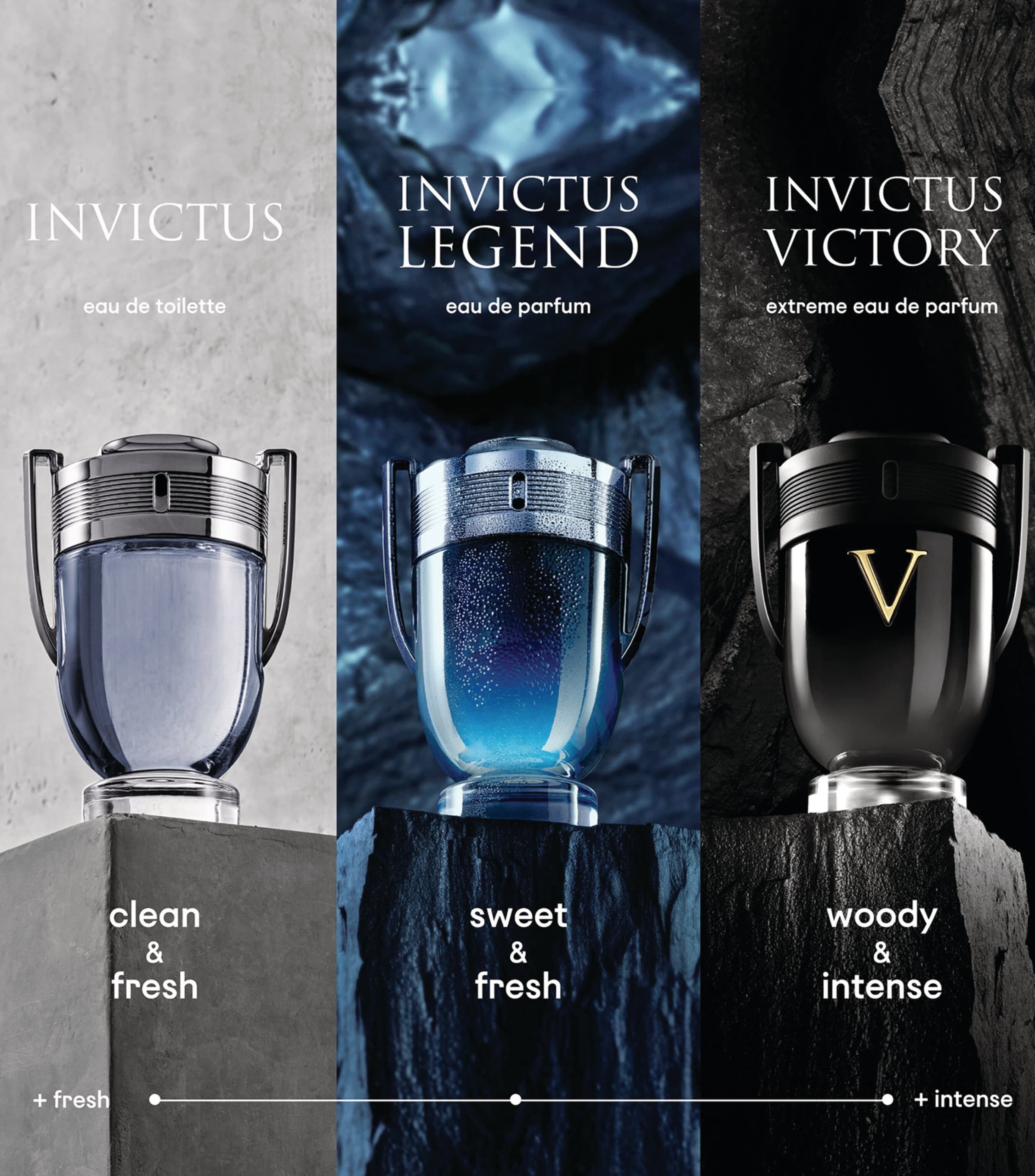 Invictus Victory Eau de Parfum