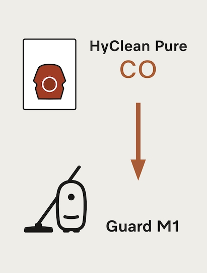 8 vacuum cleaner bags at a special price CO XL HyClean Pure