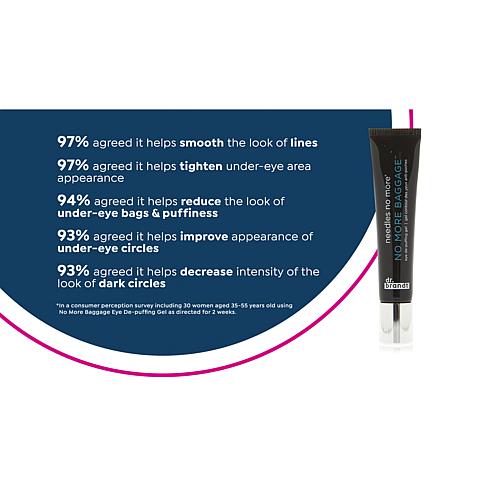 2-pack No More Baggage Eye Gel