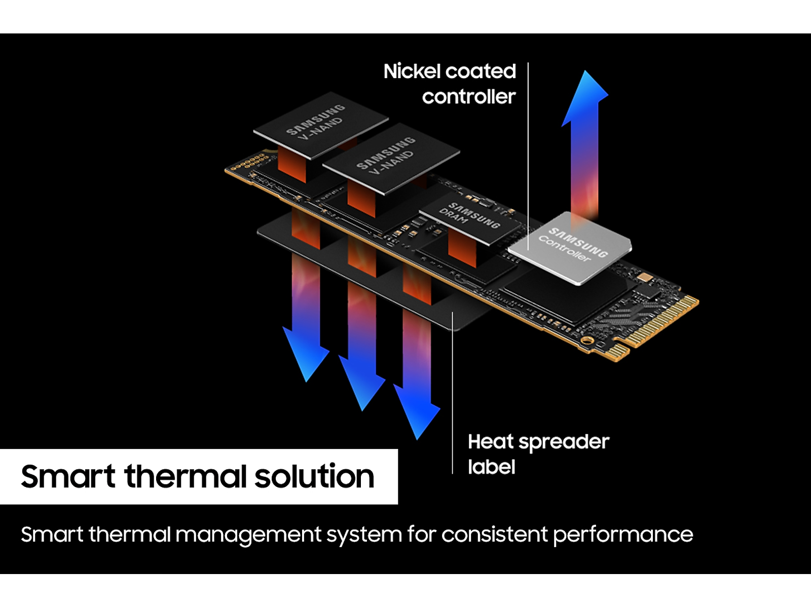 990 PRO PCIe® 4.0 NVMe® SSD 4TB(MZ-V9P4T0B/AM)