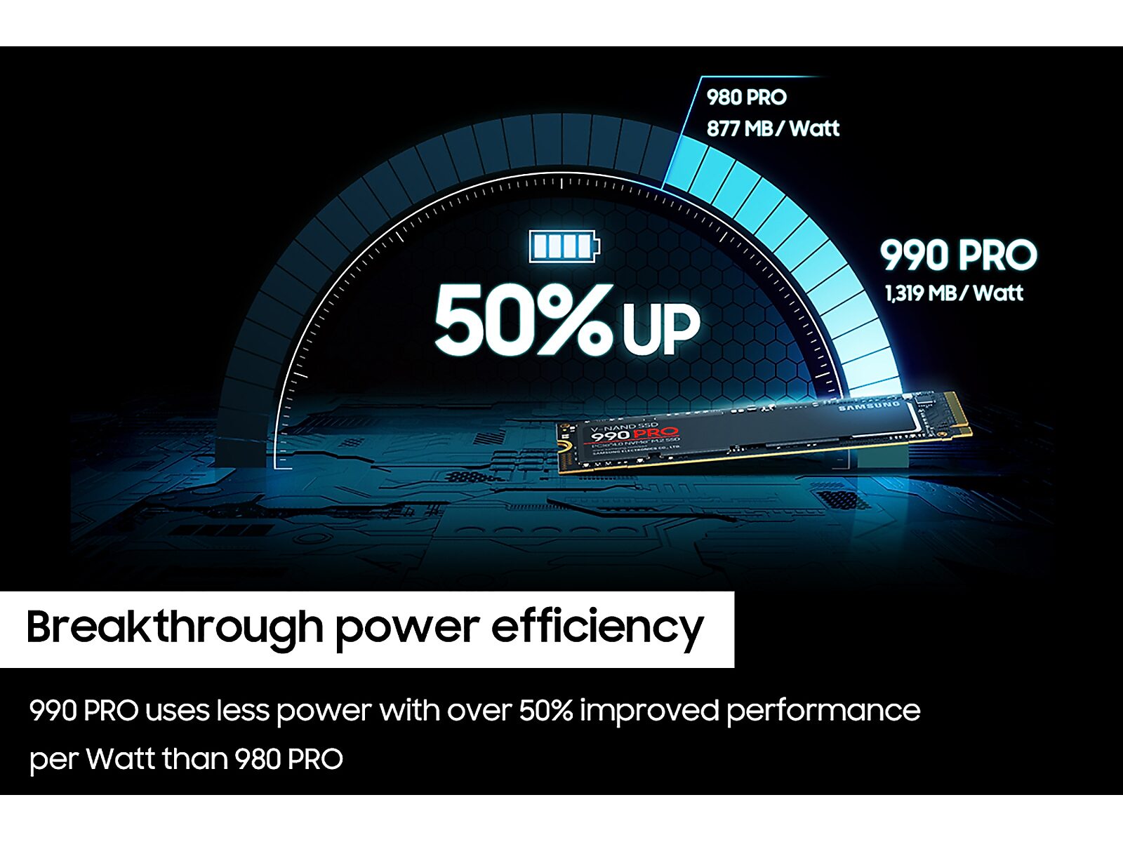 990 PRO PCIe® 4.0 NVMe® SSD 2TB(MZ-V9P2T0B/AM)