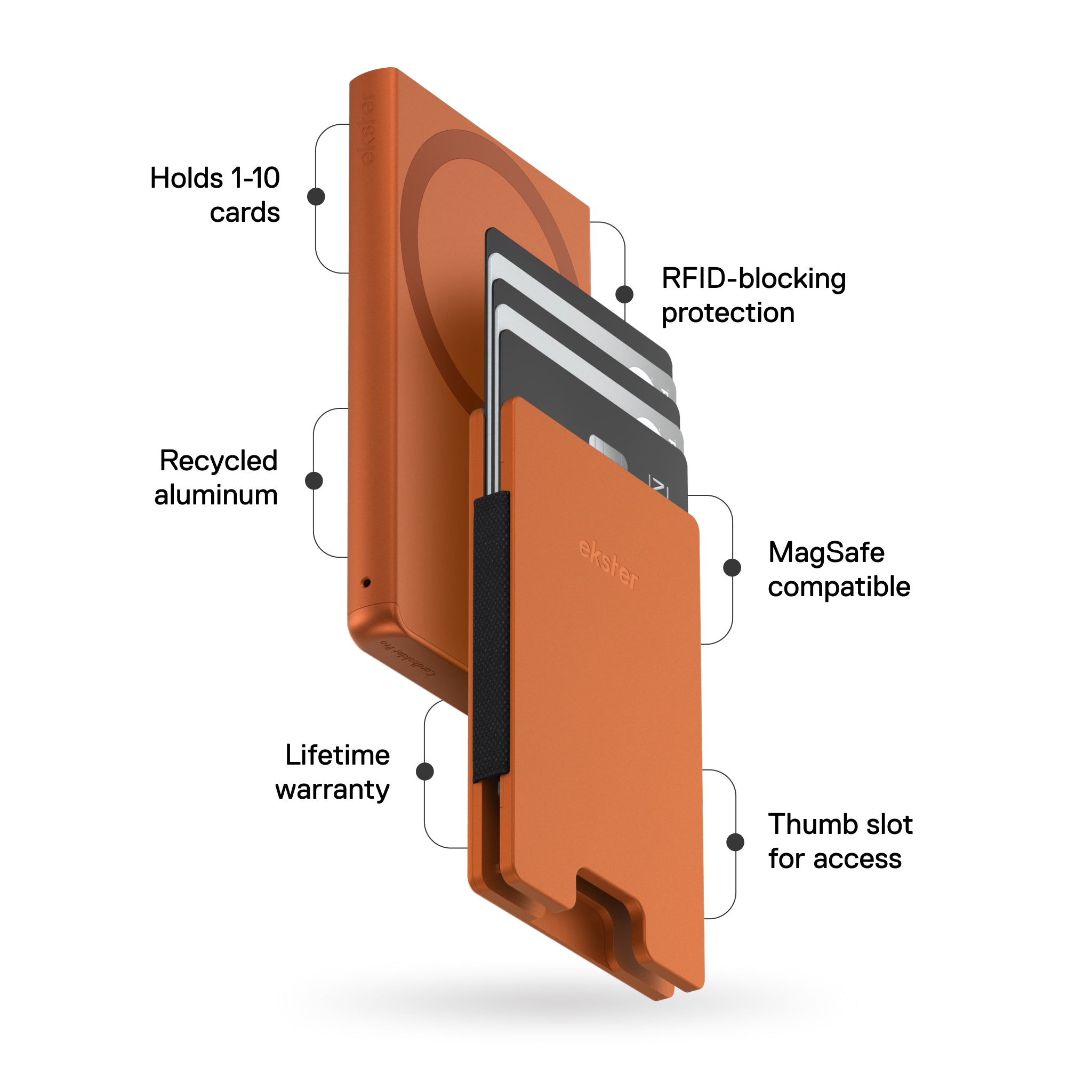 Ekster Cardholder Nano for MagSafe