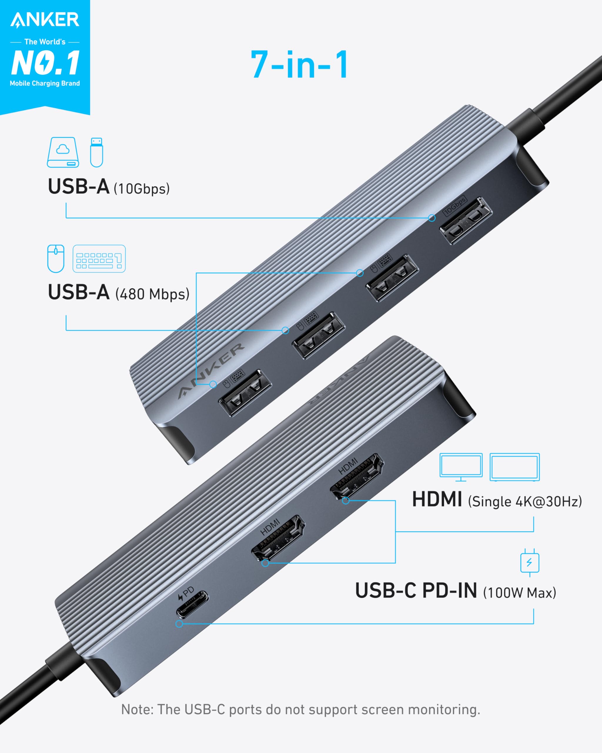 Refurbished USB-C Hub (7-in-1, Dual Display)