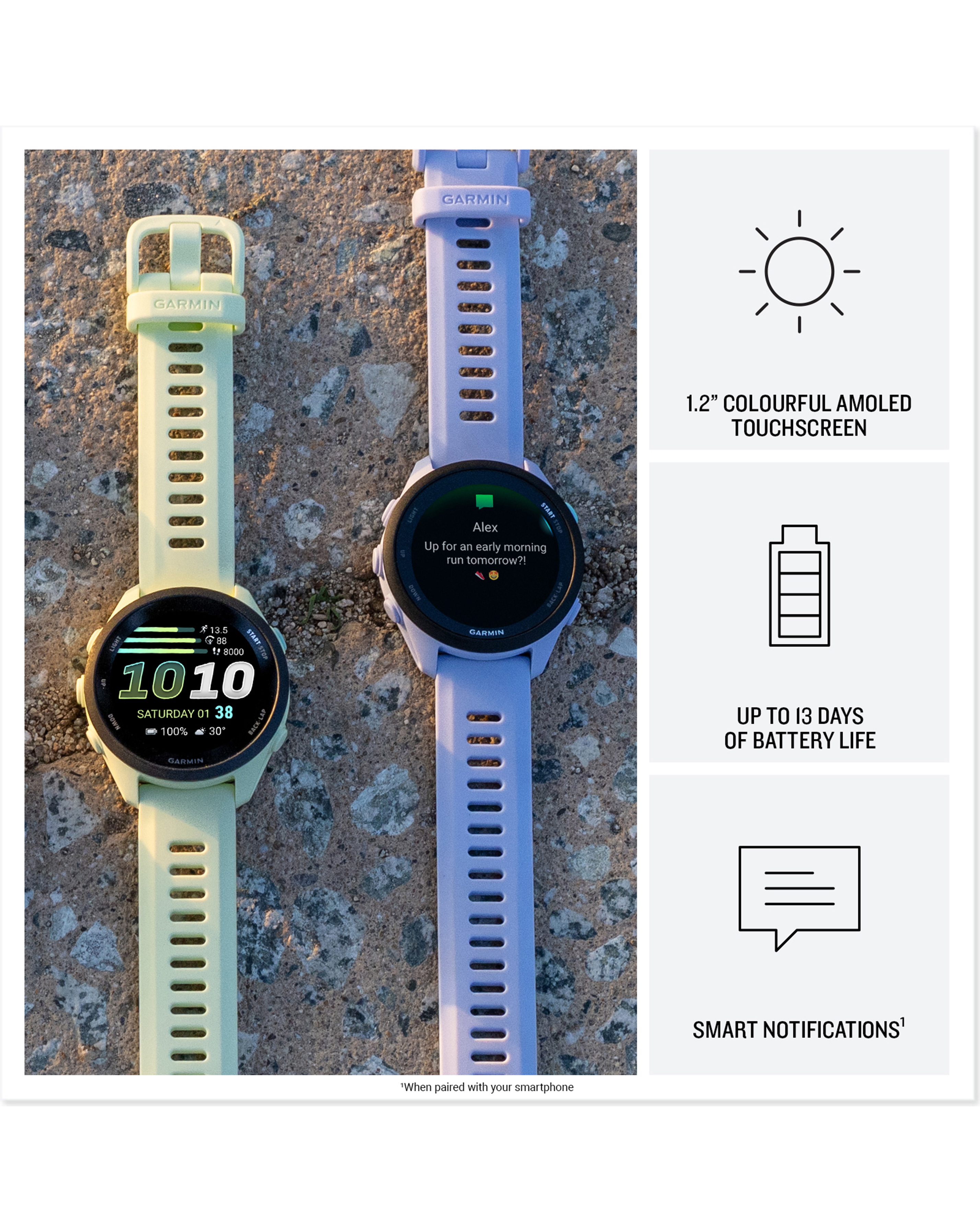 Garmin Forerunner 70 GPS Smart Watch