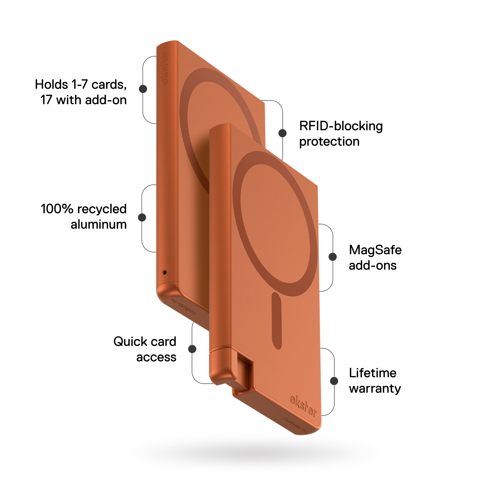 Ekster Cardholder Pro for MagSafe