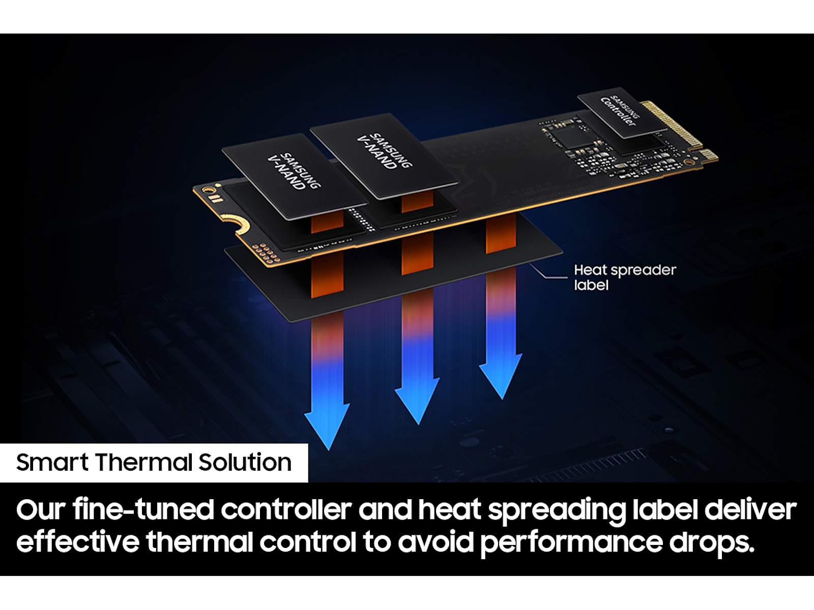 990 EVO 5.0 NVMe® SSD 1TB(MZ-V9E1T0B/AM)
