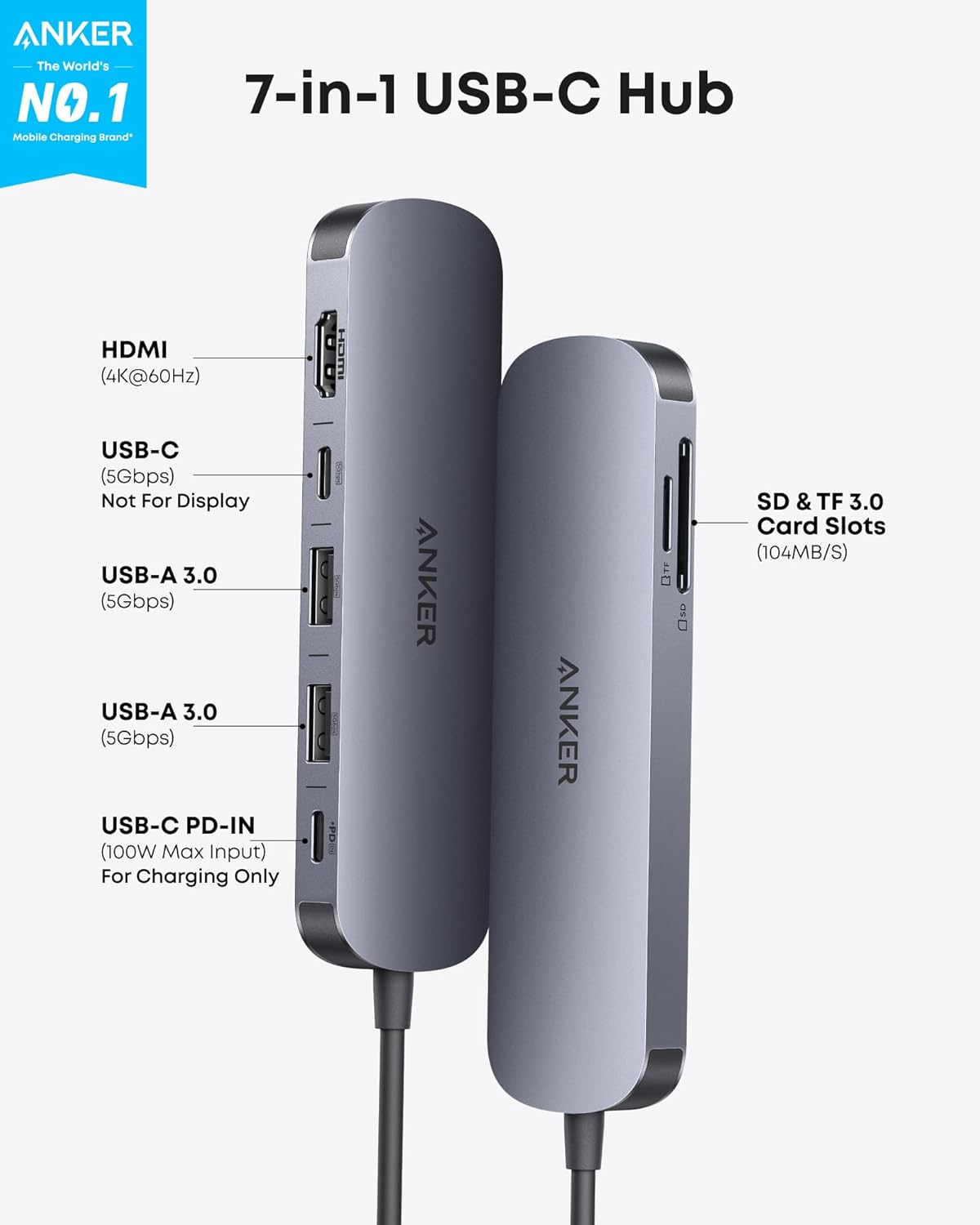 USB-C Hub (7-in-1)