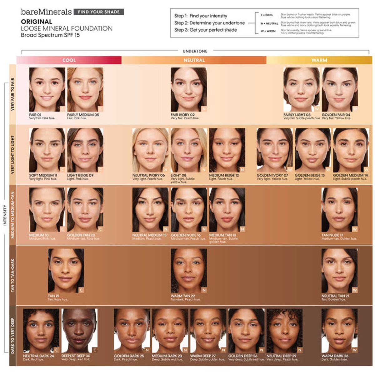 BareMinerals Original Foundation Spf15 in Fairly Light | : 8g