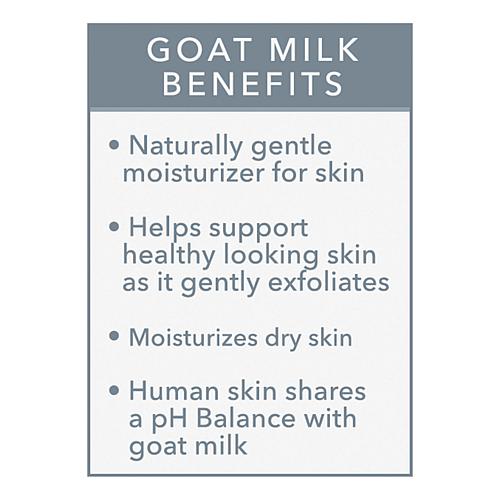 Goat Milk 5-Piece Lavender Bath & Body Assorted Set