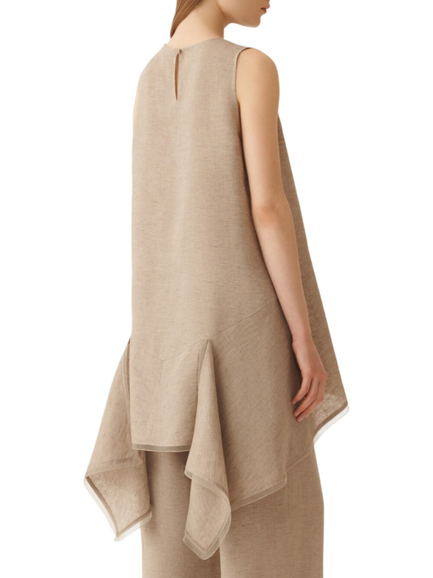 Asymmetric Top