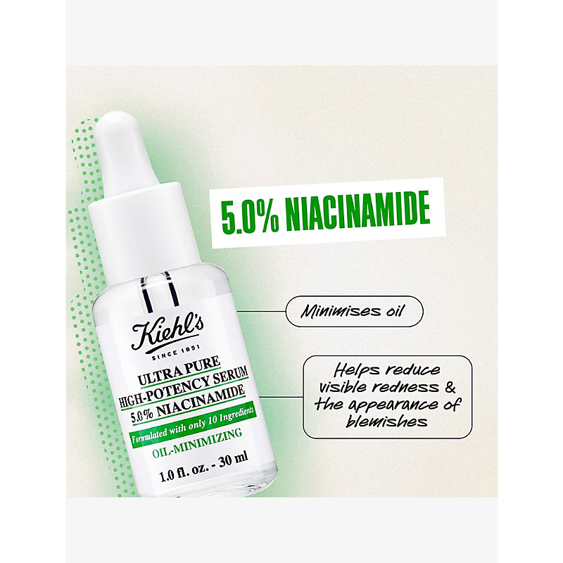 Ultra-Pure High-Potency 5.0% Niacinamide Serum 30ml