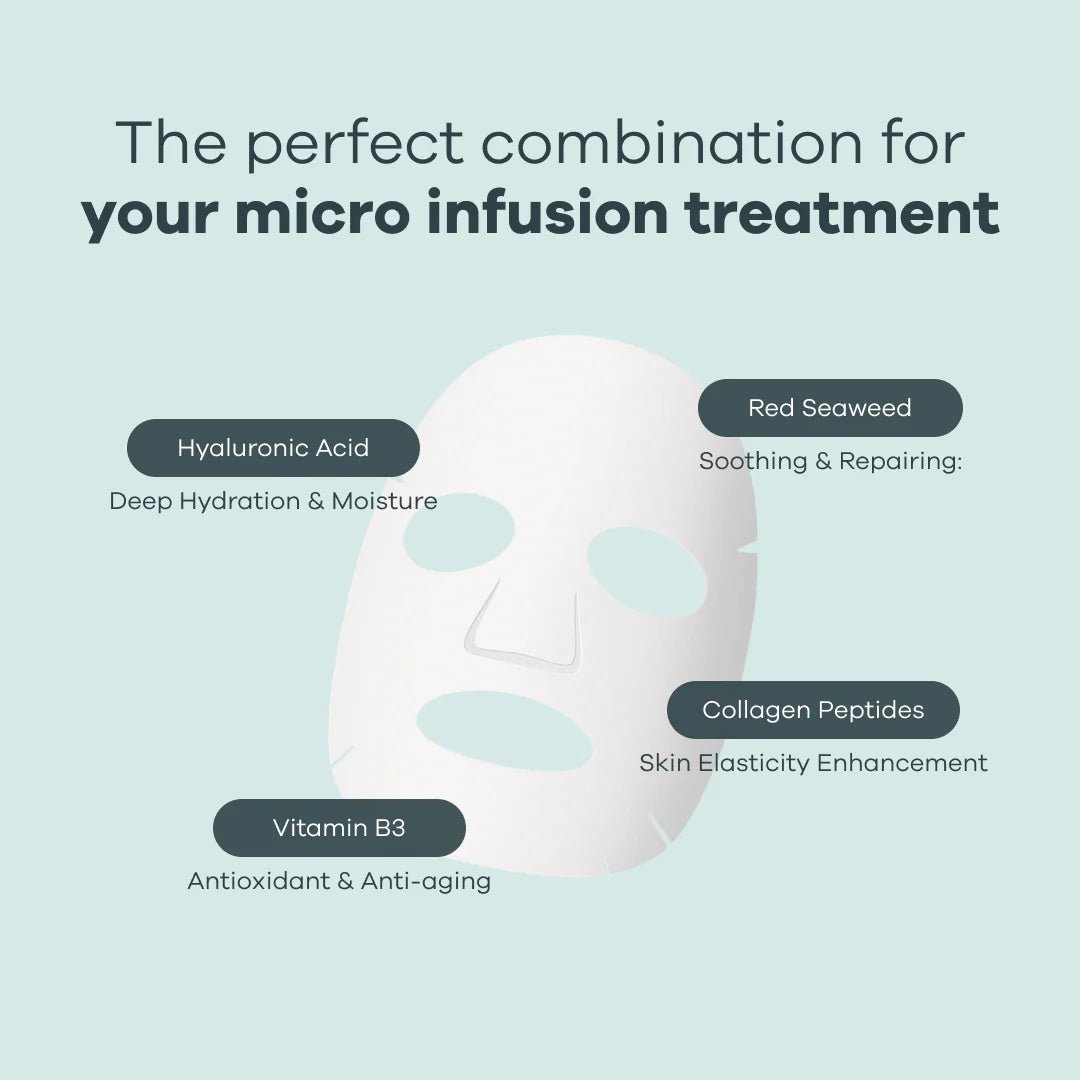 12 Month Supply - Collagen Mask