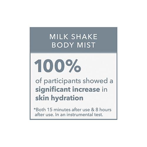 4-piece Coconut Cream Goat Milk Bath & Body Collection