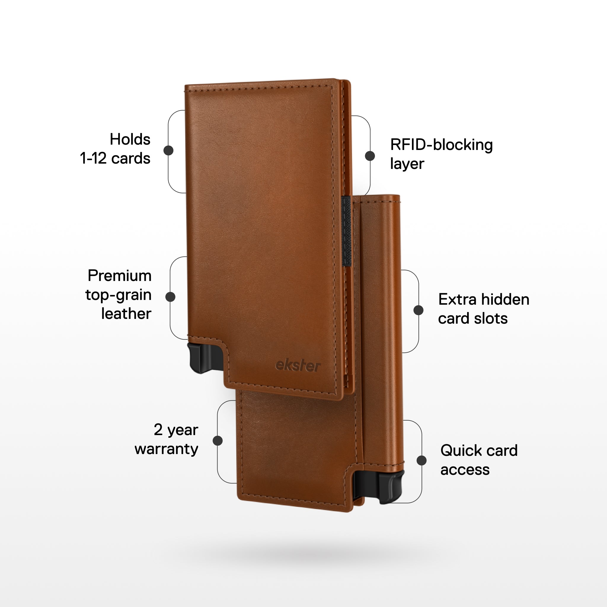 Men's Wallet - Smiley x Ekster Premium Slim Men's Wallet Trackable Wallet Leather Smart Wallet RFID Blocking