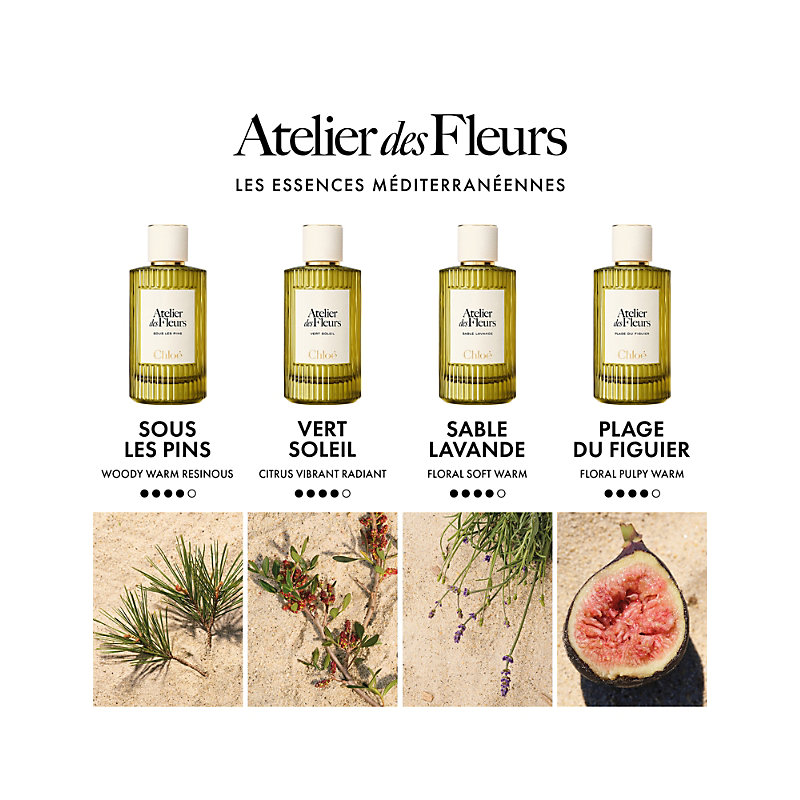 Womens Atelier Des Fleurs Sous Les Pins Eau De Parfum 50ml