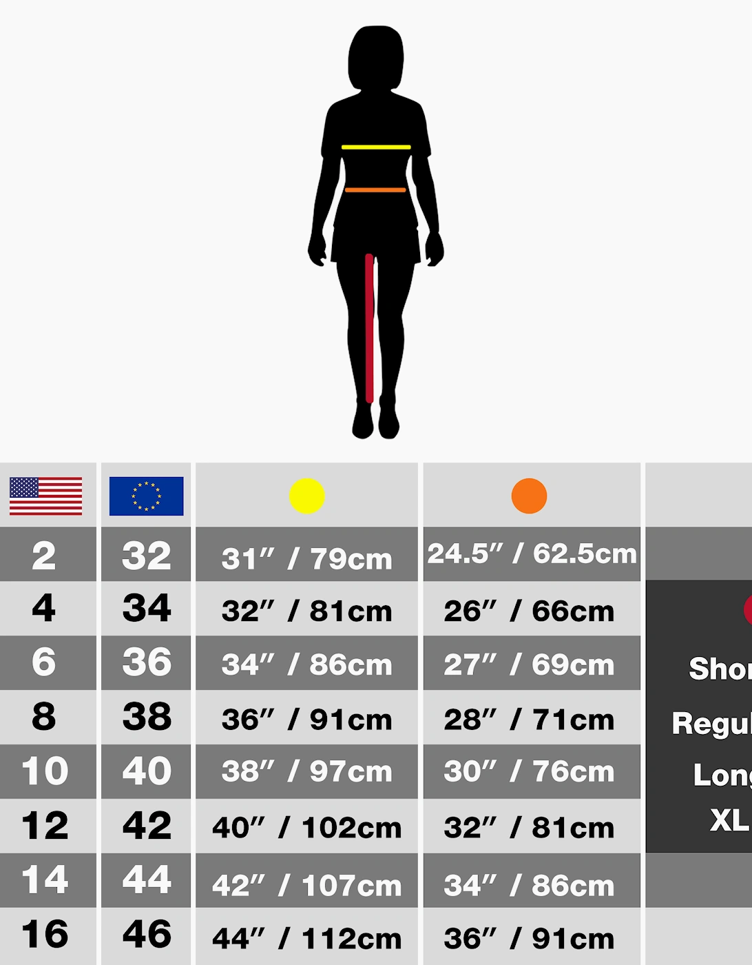 Women's Craghoppers Womens/Ladies Rif Stretch Nosilife Cargo Trousers - Black - : r