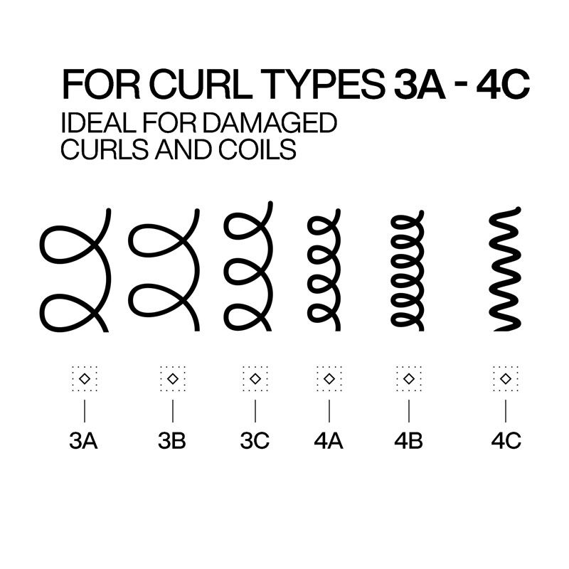 Acidic Bonding Curls Silikonfreier Conditioner