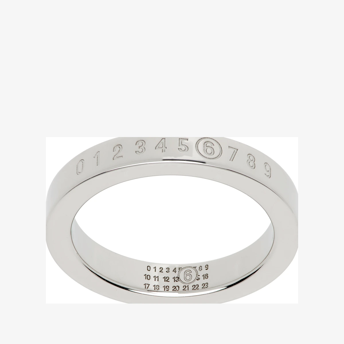 Numeric Minimal Signature Ring